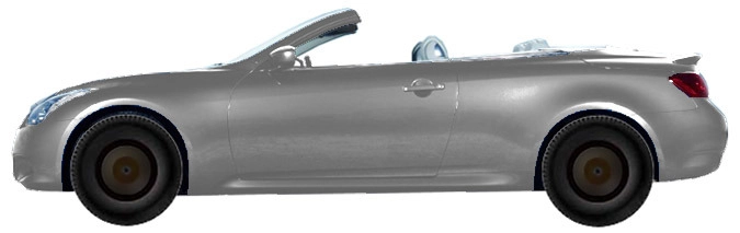 3.7